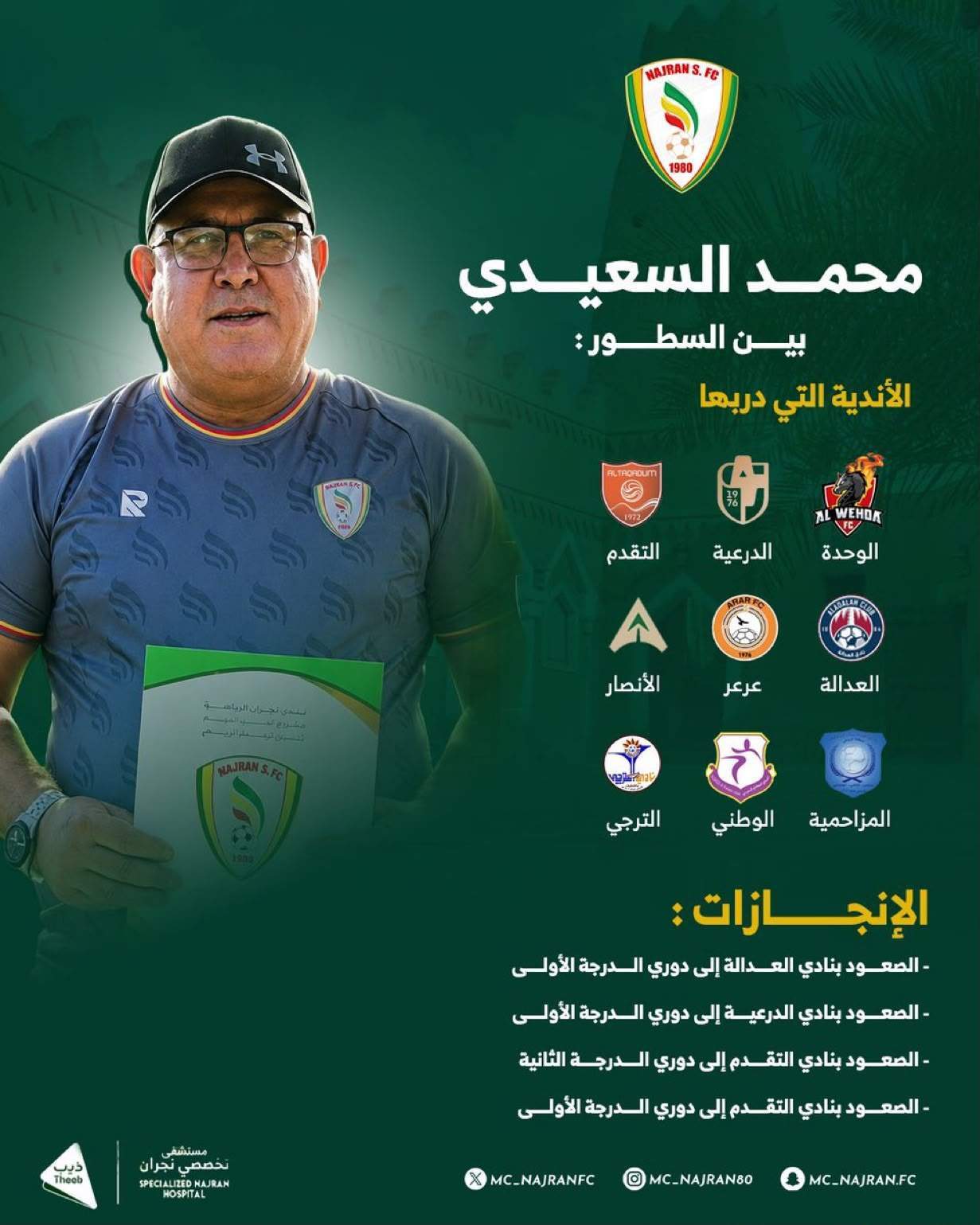 تعرف على مدربنا الجديد السيد “محمد الـسعيدي”